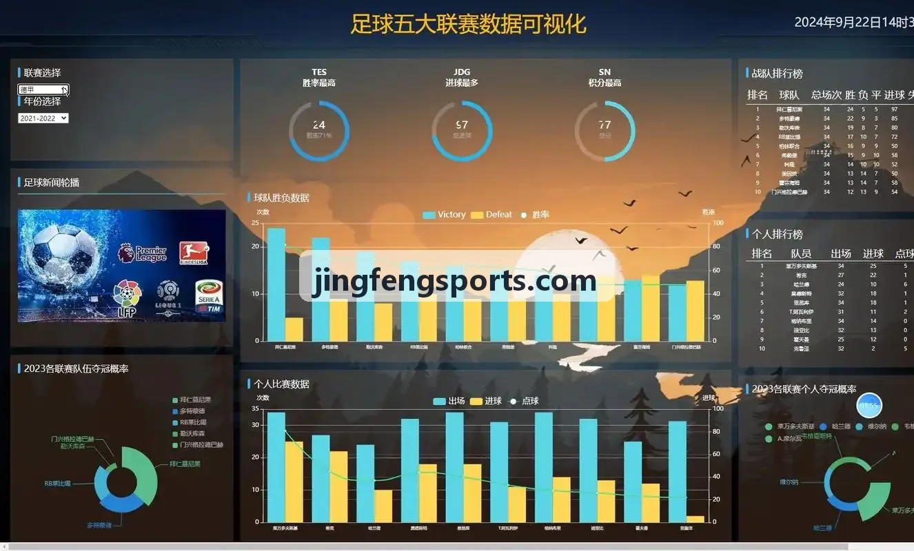 金沙JS3833赛事态势推演大屏背景